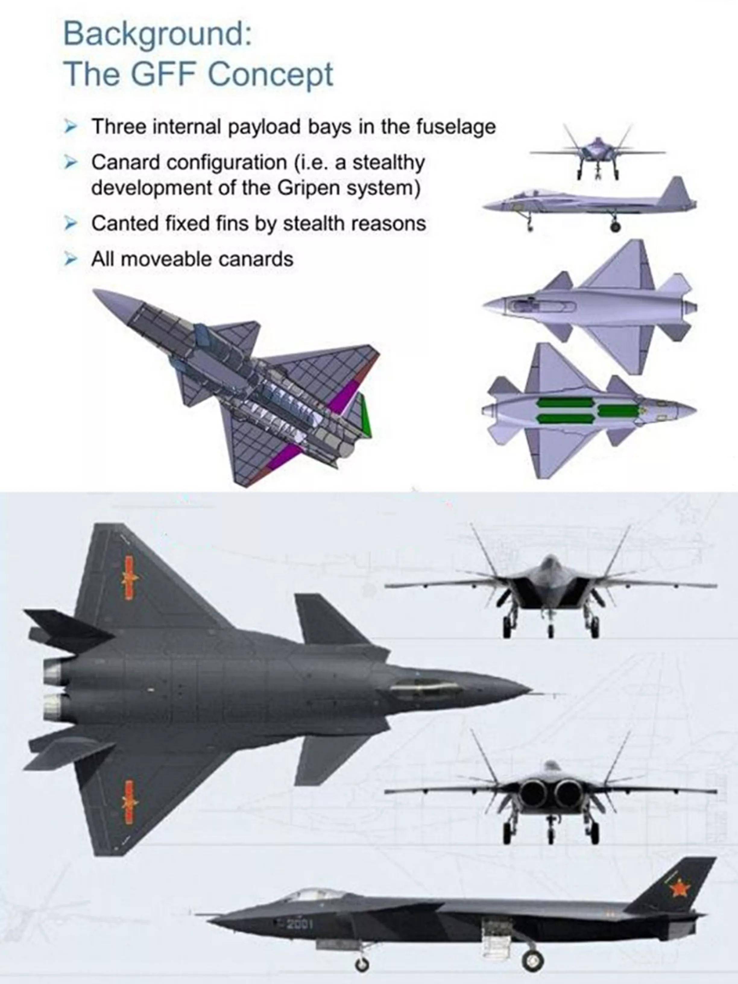 原创中小国家独立研制五代机的最后挣扎瑞典版歼20fs2020战斗机