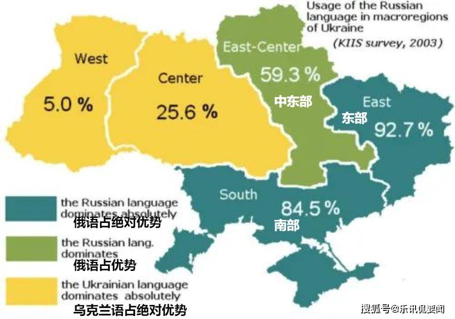 乌克兰东部的顿巴斯地区为什么想要独立