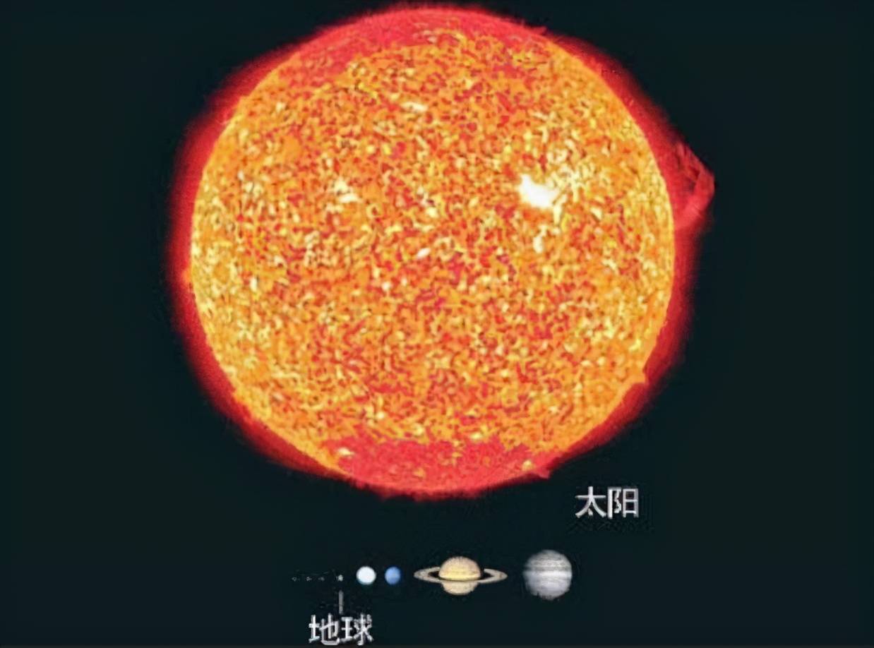 原创银河系中到底有多少个太阳