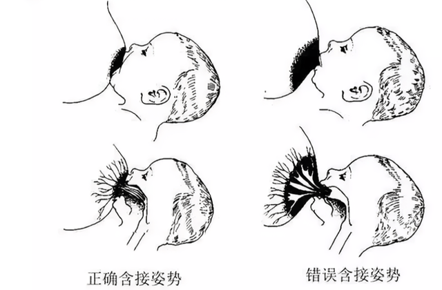 宝宝爱吐奶,多是喂养方法不对,这4个环节出了错,看你中招了吗