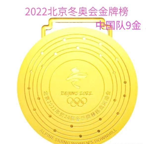 原创2022北京冬奥会的中国队金牌得主都是谁来自哪里