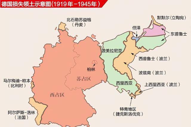 根据同盟国方面在雅尔塔和波茨坦两次会议上的决议:所有奥得河-尼斯河