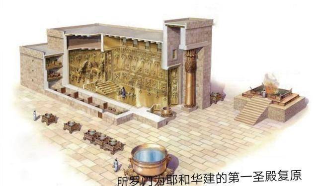 用来敬奉上帝耶和华.圣殿成为犹太人的民族象征.