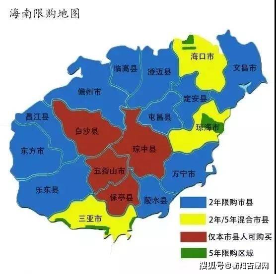 海口市住建局_海南_监管