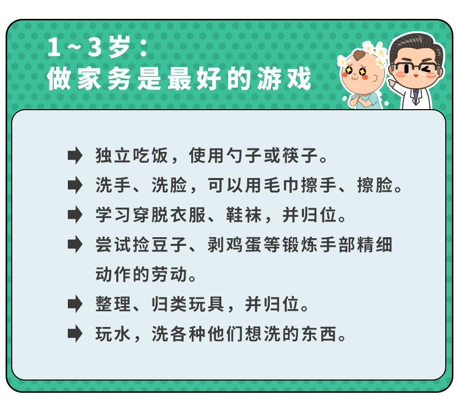 从小做家务的孩子,成绩优秀27倍！1~12岁家务表,请查收