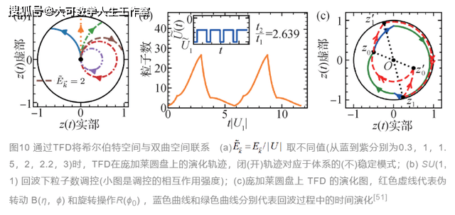 量子显自极寒来——冷原子研究漫谈_冷却_运动_温度