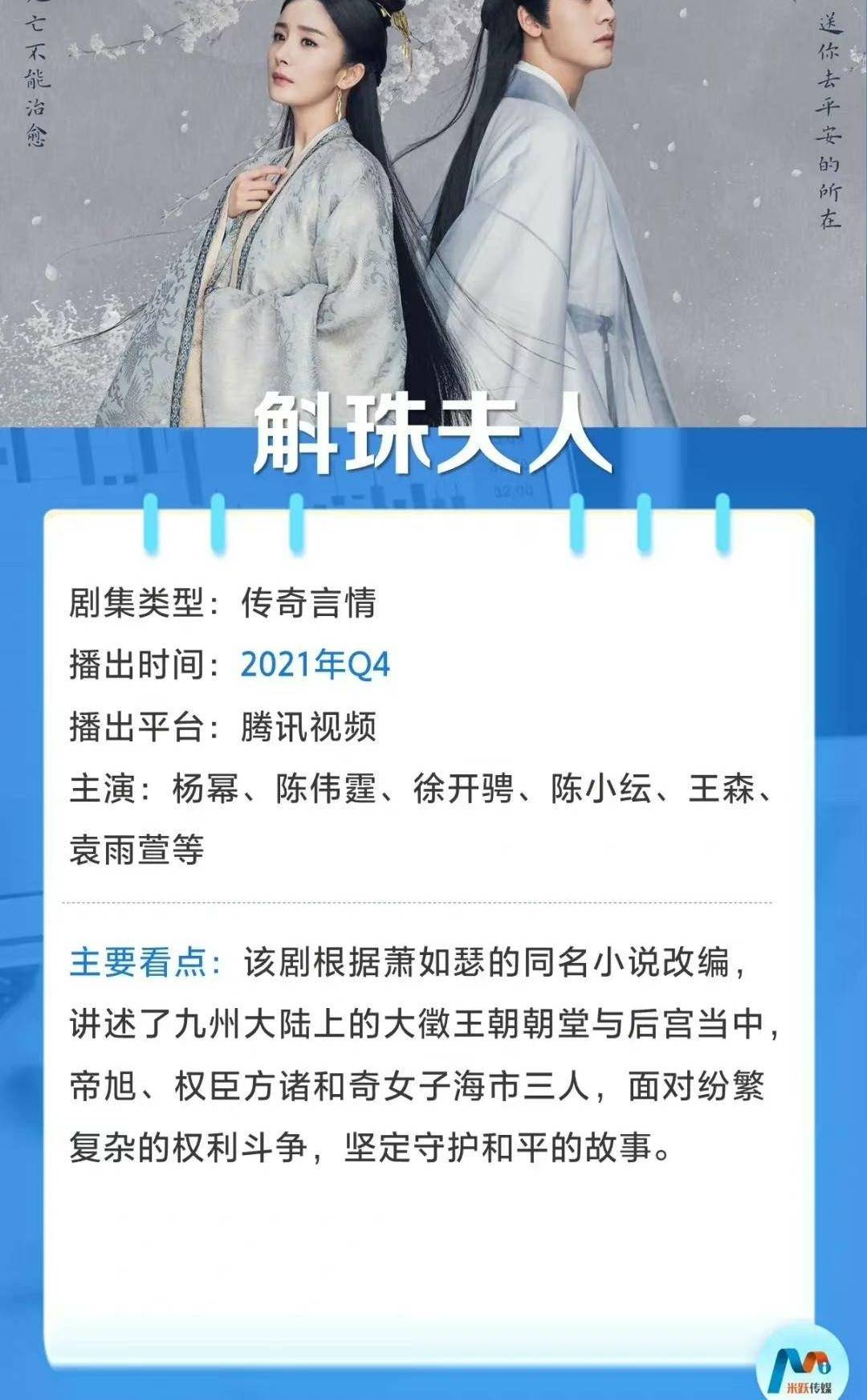 爱上萌面大人》《而你刚好发光》《您好母亲大人》《八角亭迷雾》