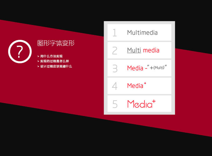 我想是刚接触字体设计的设计师们最关注的问题.
