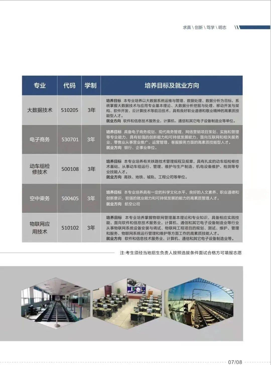 【遇见郑轨,一起向未来】郑州轨道工程职业学院2022年招生简章_天高