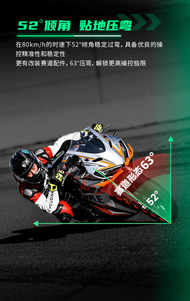 次世代中量级仿赛赛科龙rc401等你一起燃擎出发