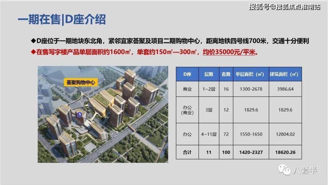 焦点2022北京大兴兴创国际中心最新更新难怪那么火爆图文解析