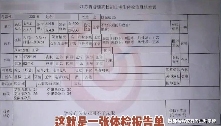 2022年高考体检报告这些受限代码会影响你的专业选择