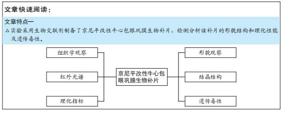 京尼平改性牛心包眼巩膜生物补片的结构表征及性能评价_细胞_组织