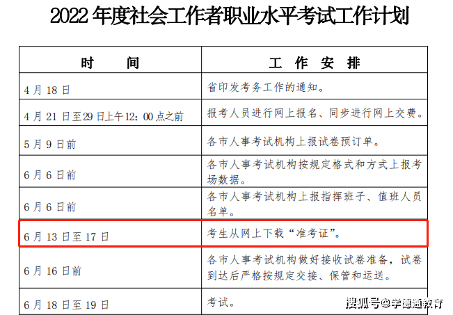 石家庄学德职上2022年社会工作者考试准考证打印