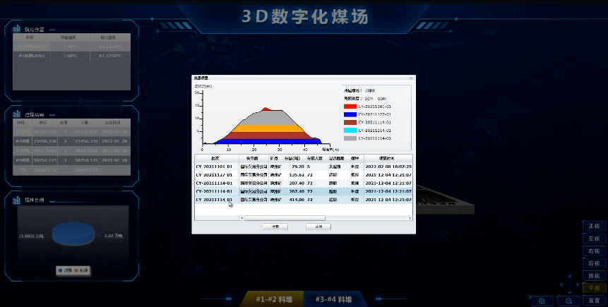 数字化煤场,实现对燃料进,耗,存数据的全面管控_管理_机组_动态化