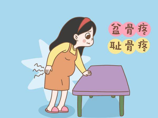 孕妇_时候_骨盆