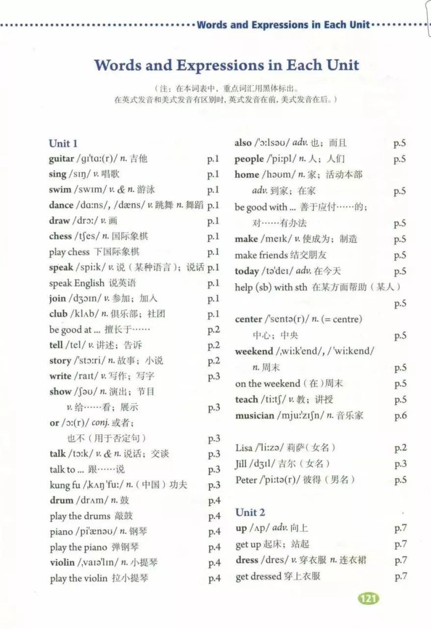 人教版七年级下册英语电子课本教材高清pdf版