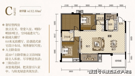 万华·玖玺府的周围有哪些学校?【图文介绍】_项目_泸州_生活