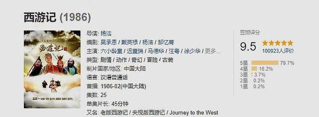 原创四大名著豆瓣评分86版西游记95分也只能屈居第二