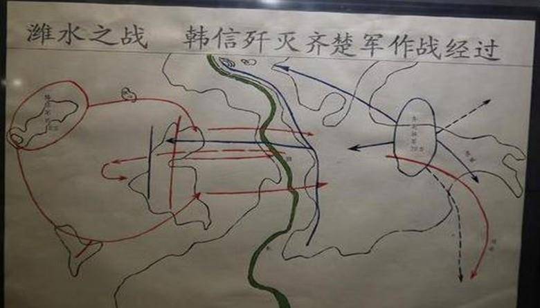韩信令人不得不服的淮水之谋,瞬间吞噬项羽20万大军,惨叫声不断_刘邦