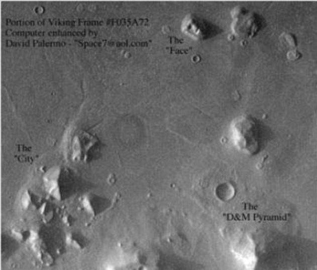 自从1976年由"海盗1号"传回了著名的"火星人面石"图像以后,nasa在火星