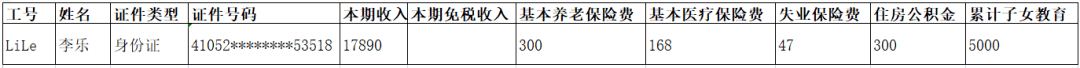 5.银行代发清单根据不同银行关键词,灵活生成银行代发工资清单.