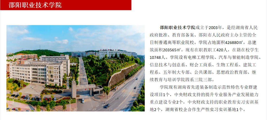 娄底职业技术学院,益阳职业技术学院,邵阳职业技术学院,湖南