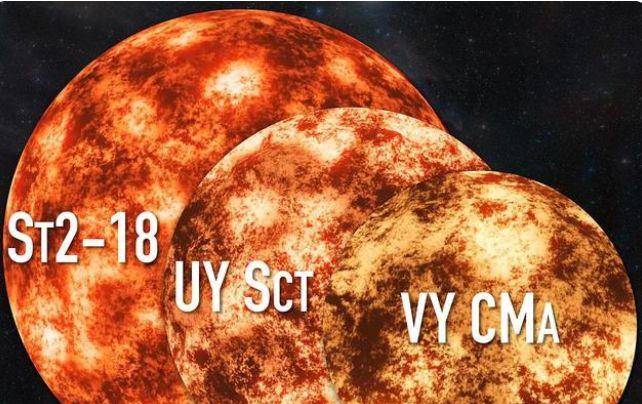 史蒂文森2-18和盾牌座uy,大犬座vy目前已知的宇宙中最大的恒星叫作