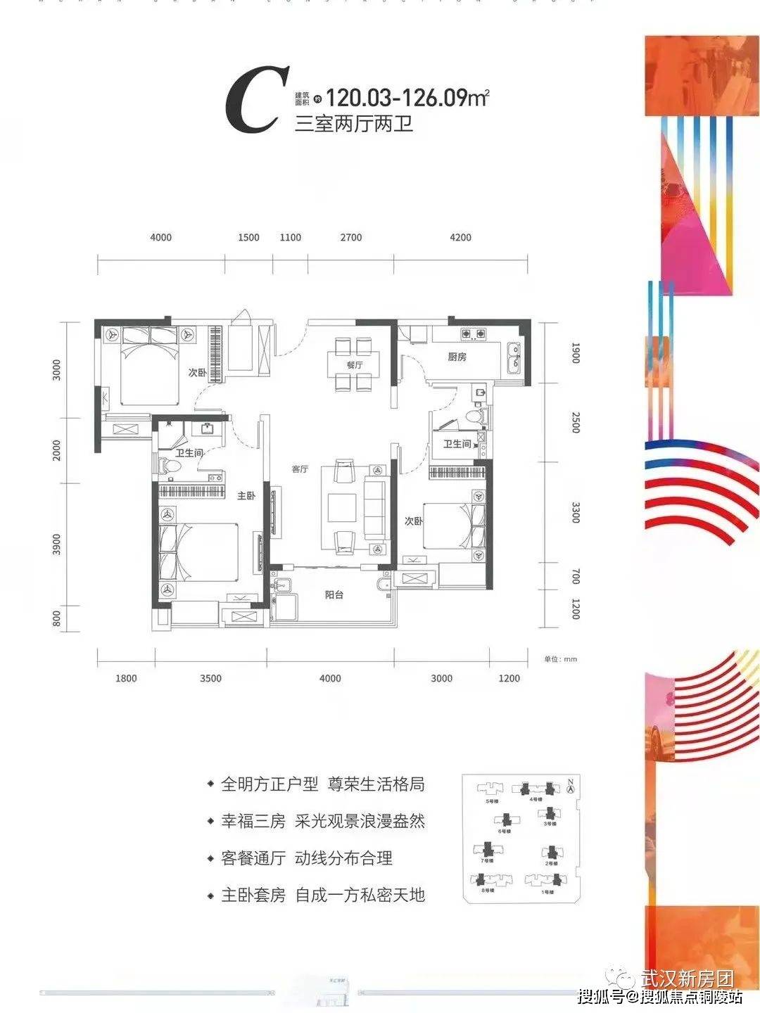 武汉城建天汇龙城售楼处电话丨武汉天汇龙城售楼处官方网站房价户型