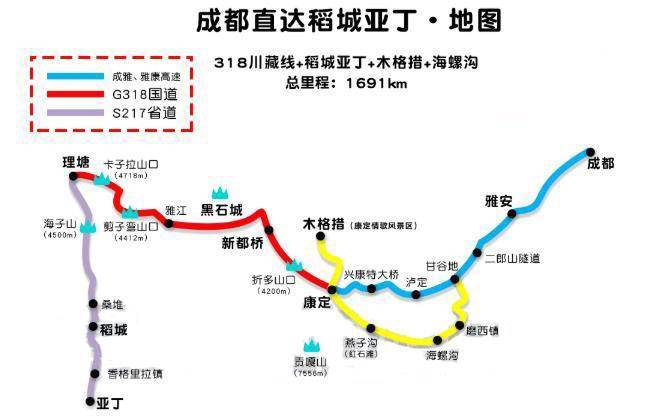 2022川藏线租车自驾游攻略_亚丁_西藏旅游_国道