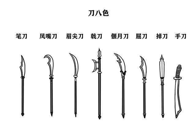 原创关羽使用的兵器到底是什么有没有可能是青龙偃月刀