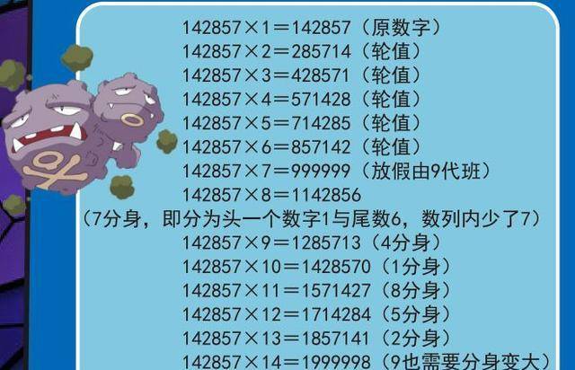 而中国也就因142857这个特性,将这组数字命名为"走马灯数.