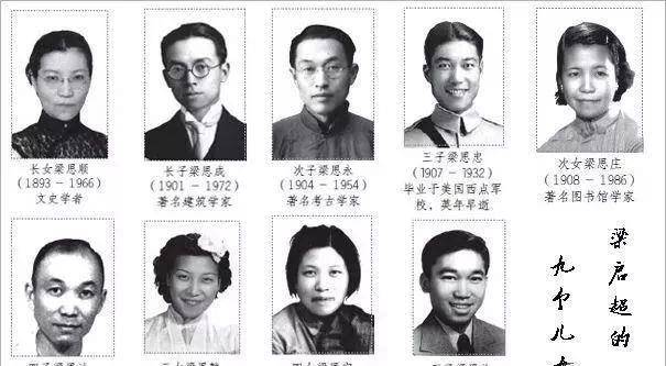 90年后才发现,梁启超是中国最牛的爹_子女_孩子_梁思礼