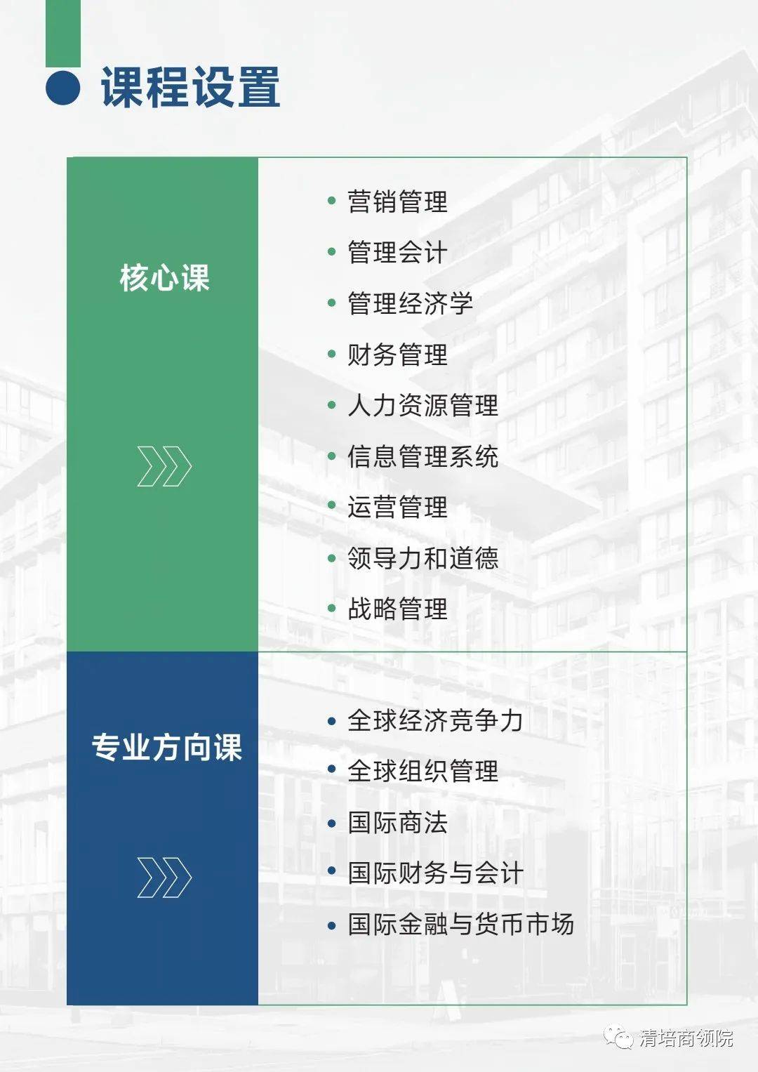 中国天津22选5
大学加拿大西三一大学合作举办工商管理硕士培养目标