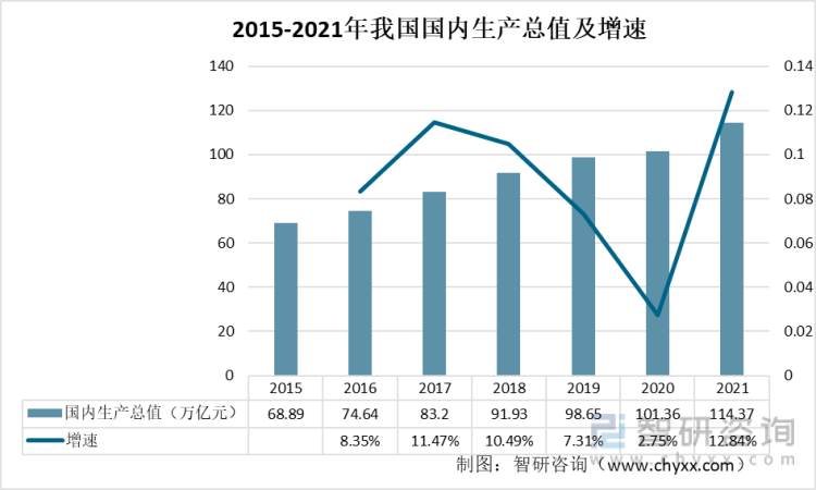 bob手机版官网登录行业干货！2022韶华夏婴童用品成长情况剖析：损耗看法进级婴(图4)