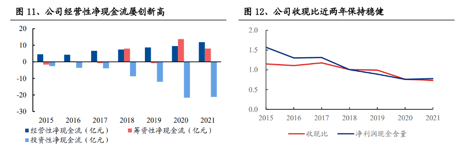 开云 开云体育官网环保精细化管理典范再出发伟明环保：新能源新材料领域大有可为(图8)