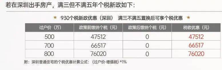 кŻкŻ¥绰0755-82228825 ...
