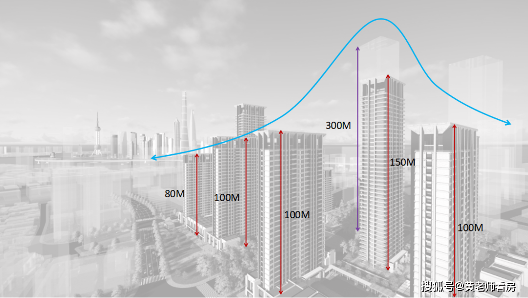 ��̲��լ�������ڴ���̲Ҽ��Ժ���ڻ���ͼ&amp;�滮ͼ�ع� ...