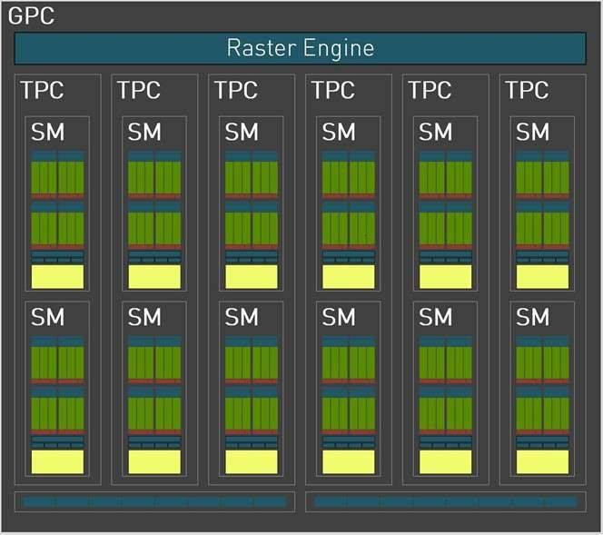 RTX3090Ti⼿ iGame RTX 4070 Ti׷