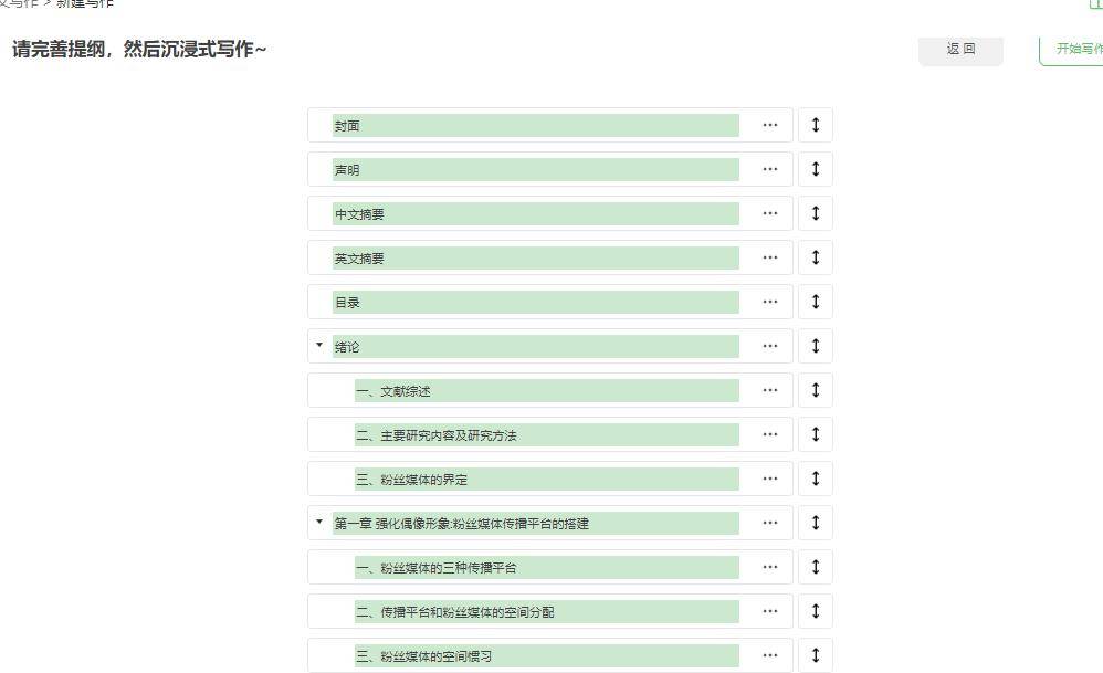 信我，结业论文实的能够速成！