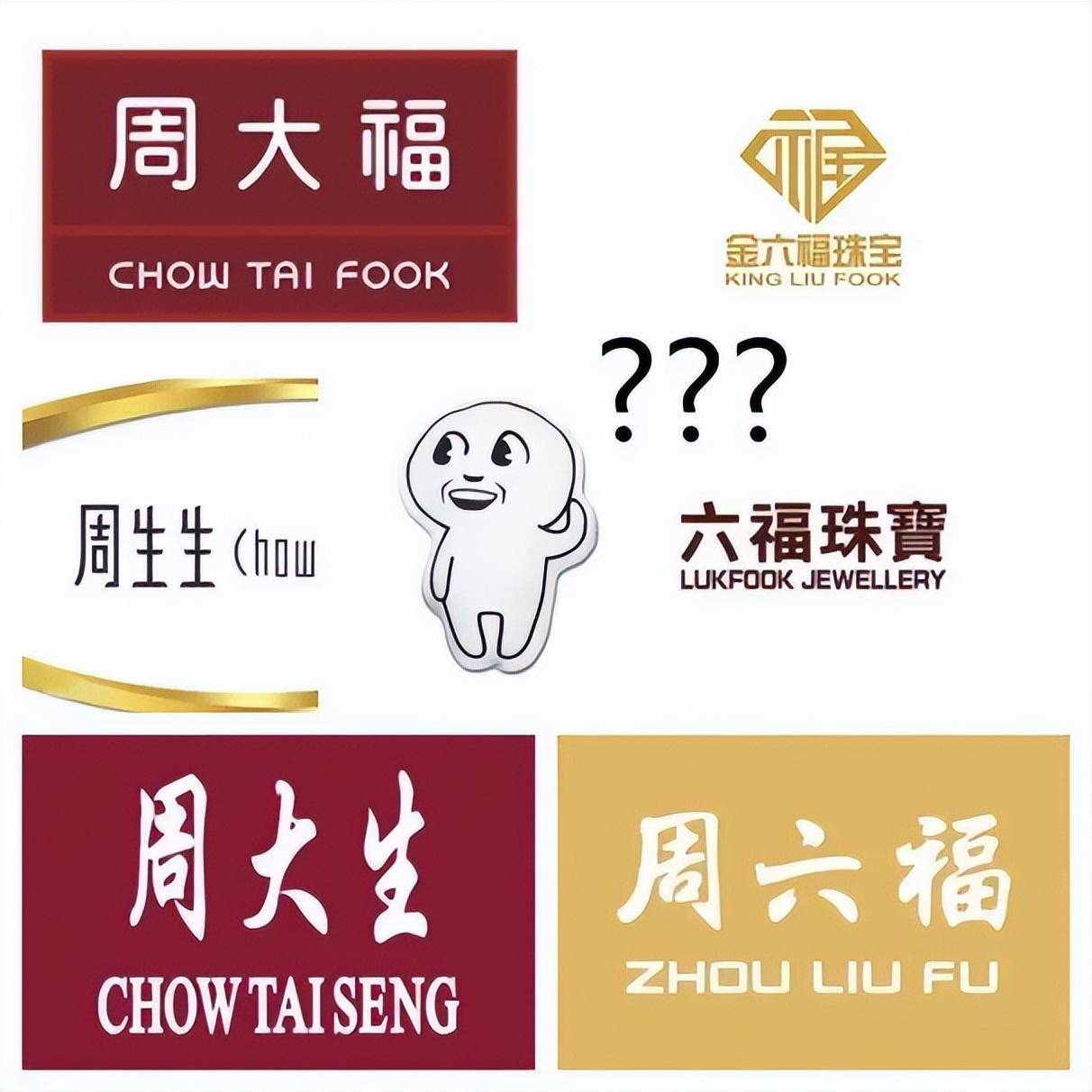 中国珠宝店，为啥都扎堆姓周？ 