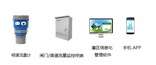 灌区在线计量设备介绍