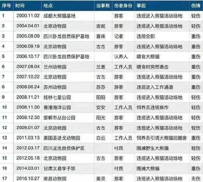 有特效的年代，拍片都那么朋克丨文化突击第12期