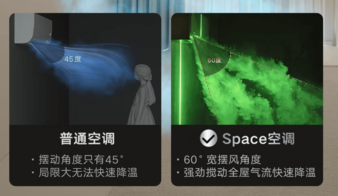 寒冬中的一丝温暖：云米AI全域风空调Space X，年货节的专属