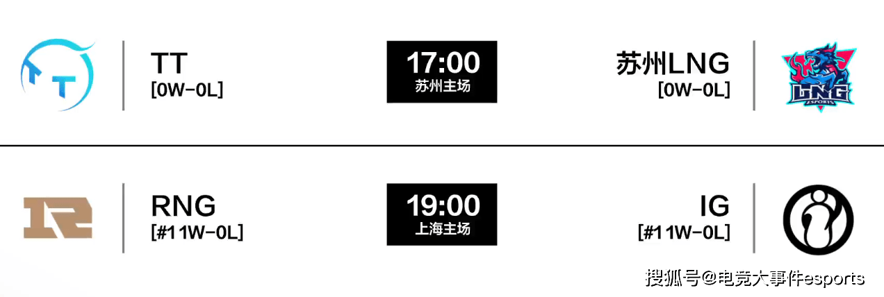 fofo化身新院长EDG拿下首胜，仁川双C羁绊触发，TES轻松拿捏AL！