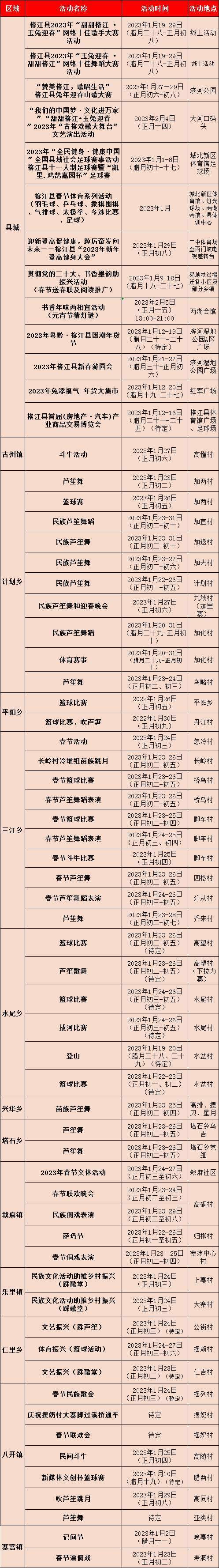 黔东南州2023年新春活动总发动！斗牛、夜漂灯光秀、长桌宴……嗨翻天！