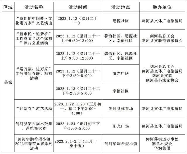 黔东南州2023年新春活动总发动！斗牛、夜漂灯光秀、长桌宴……嗨翻天！