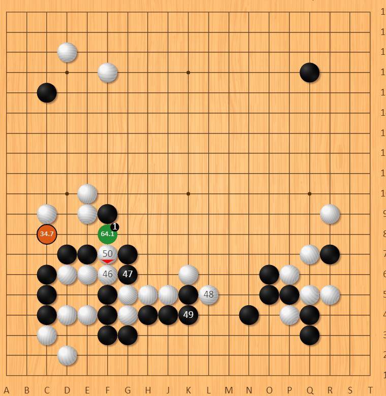 生气！半目，韩世冠0.5目干掉柯洁，中国围棋第一人出局！