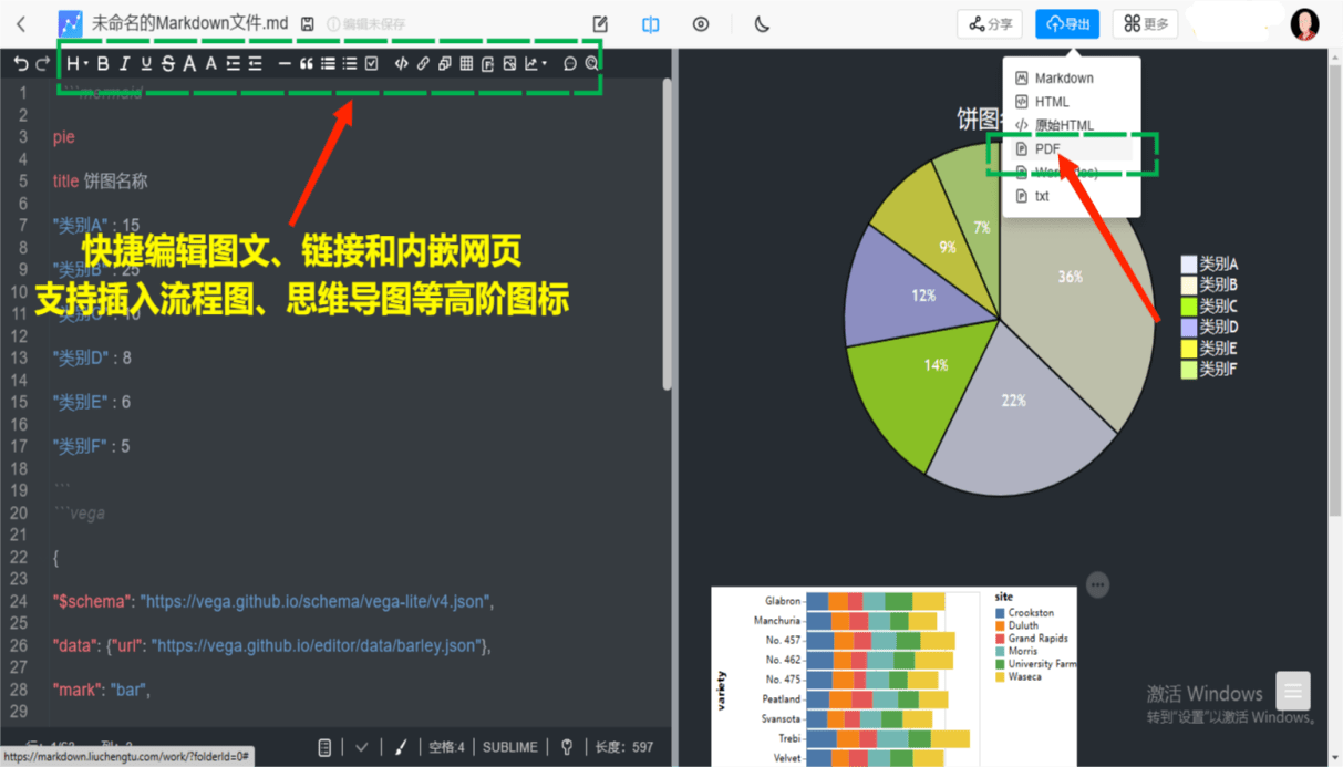 Markdown文件怎么转换成PDF格局？那个办法很好用