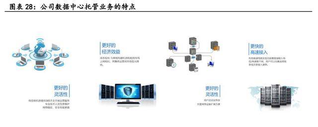 开云 开云体育官网依托国资平台卓朗科技：重整聚焦信息技术产业重回良性发展(图23)